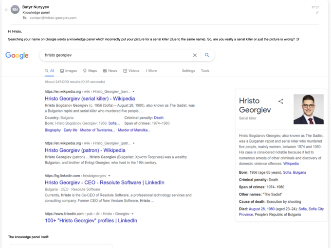 Hristo Georgiev Hristo Georgiev