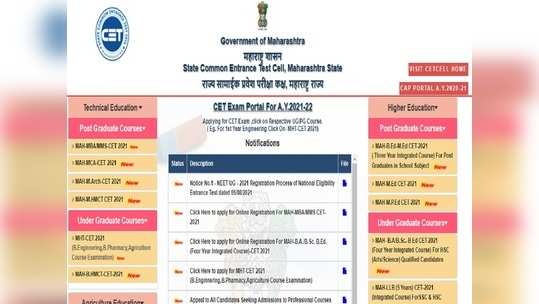 MHT CET 2021: पीजी आणि प्रोफेशनल कोर्सच्या अर्जासाठी खुली होणार विंडो