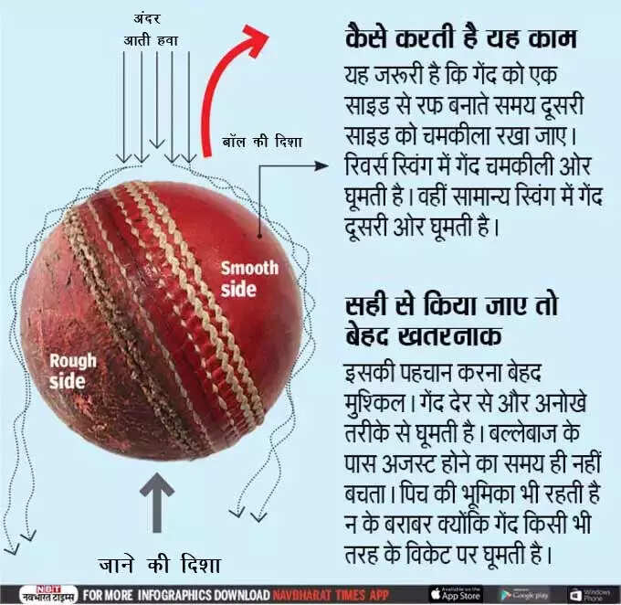 graphic graphic