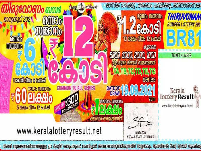 പ്രതീകാത്‌മക ചിത്രം. Photo: kerala Lottery