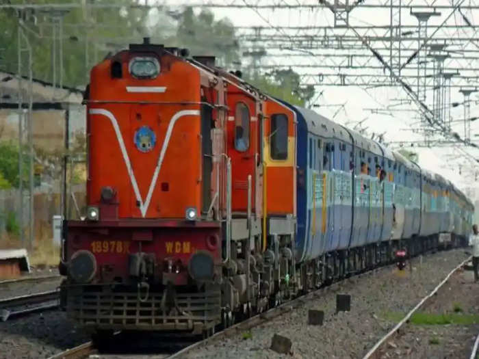 Railway Group D Exam Date: रेल्वे ग्रुप डी परीक्षेच्या तारखेसंदर्भात तब्बल ३२ लाख ट्विट!