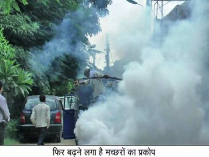 Gurgaon-Dengue-Cases Gurgaon-Dengue-Cases