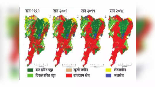 'ही' कारणं ठरताहेत मुंबईच्या तापमानवाढीस कारणीभूत