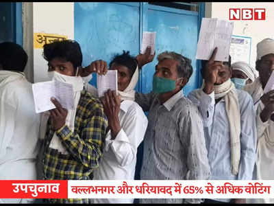 Rajasthan Bypolls: राजस्थान विधानसभा की धरियावद और वल्लभनगर सीट पर उपचुनाव, 65 फीसदी से अधिक हुआ मतदान