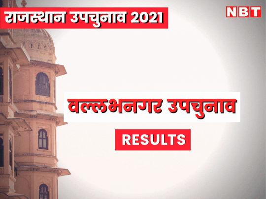 Rajasthan Bypolls result 2021 : वल्लभनगर में कांग्रेस की प्रीति शक्तावत की जीत, BJP सबसे पीछे मिला चौथे स्थान 