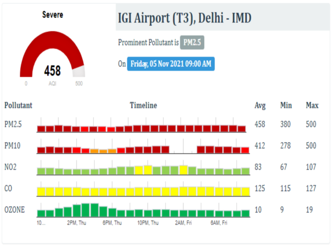 igi-aqi-458 igi-aqi-458
