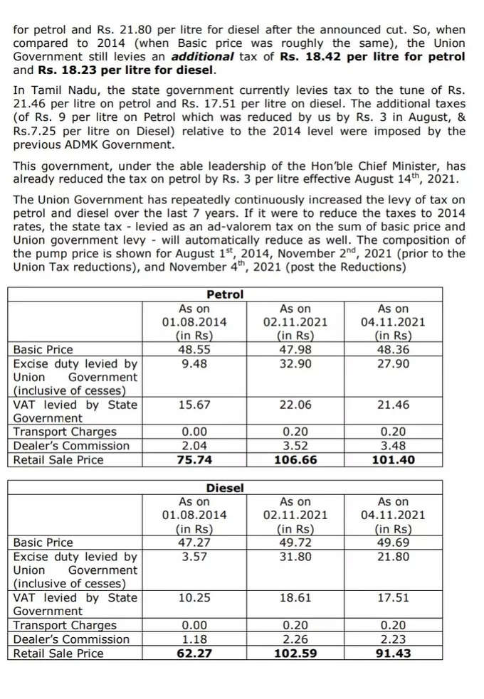 PTR - Fuel Price