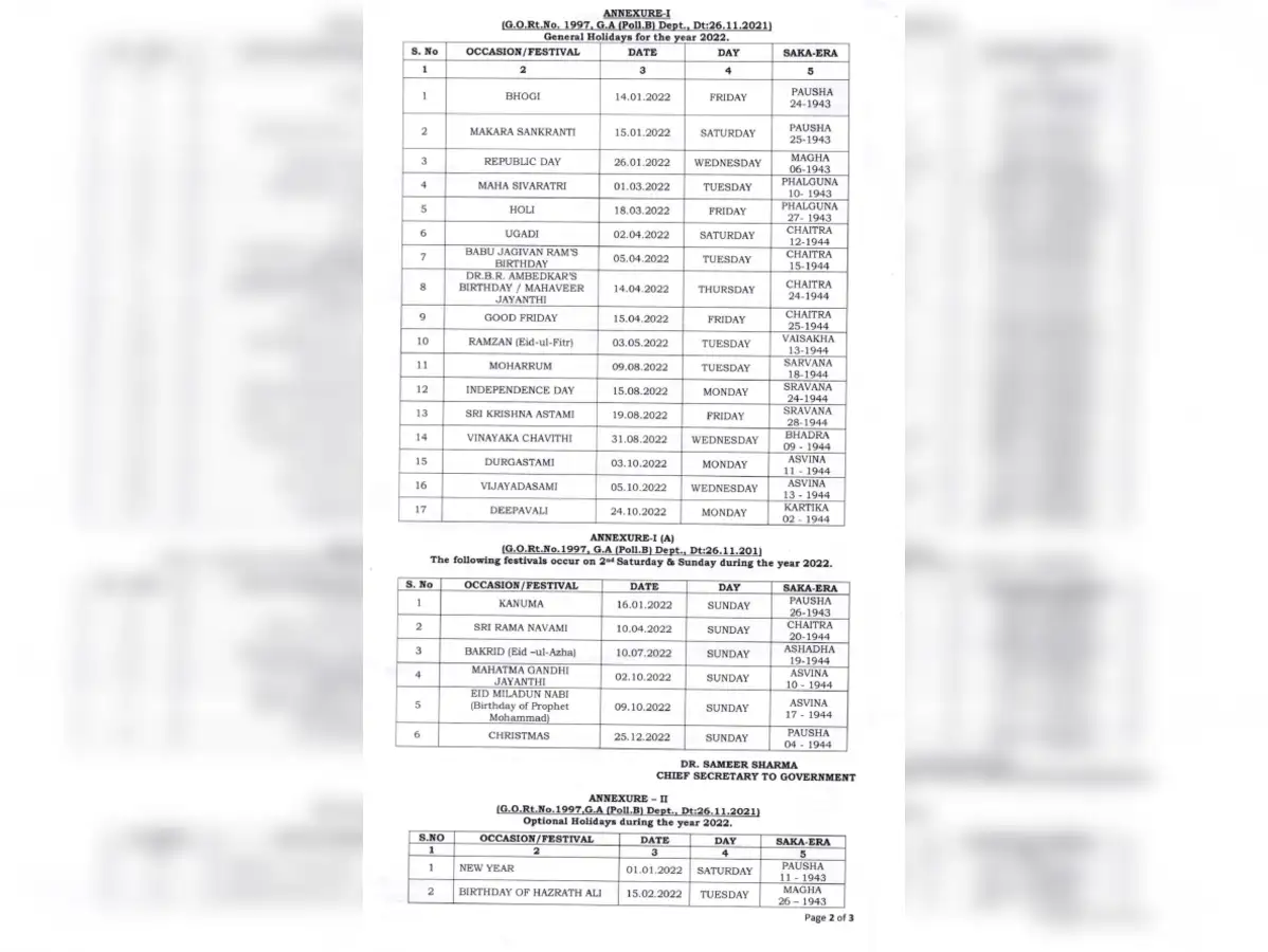 Telugu Calendar 2022 Hyderabad