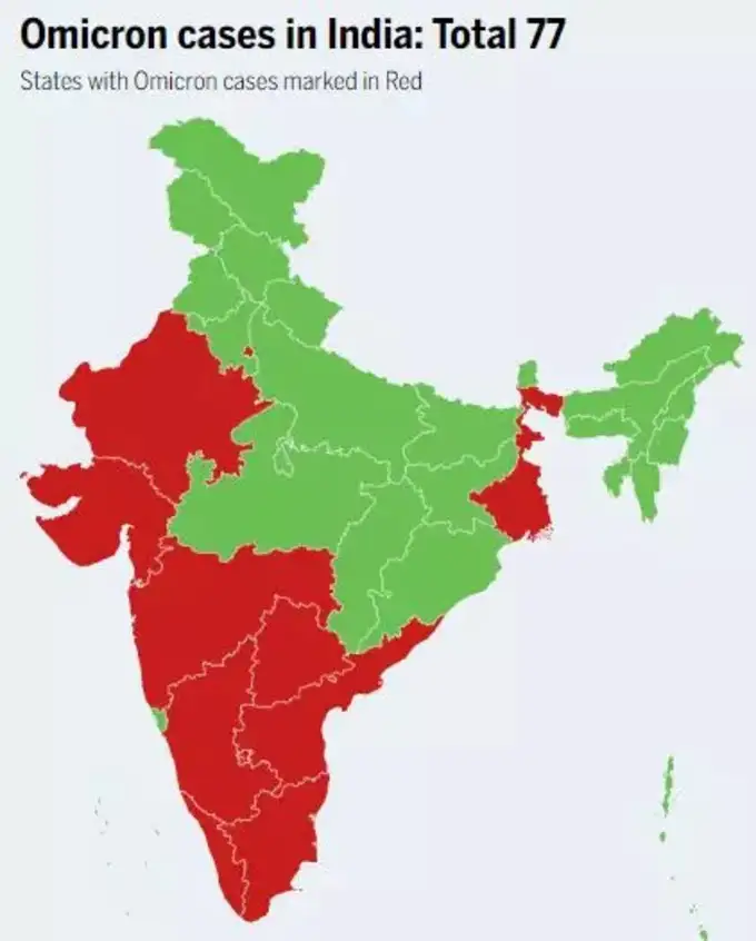 BSH NEWS india omicron