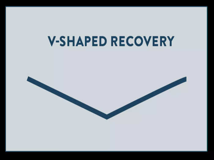 V-Shape recovery