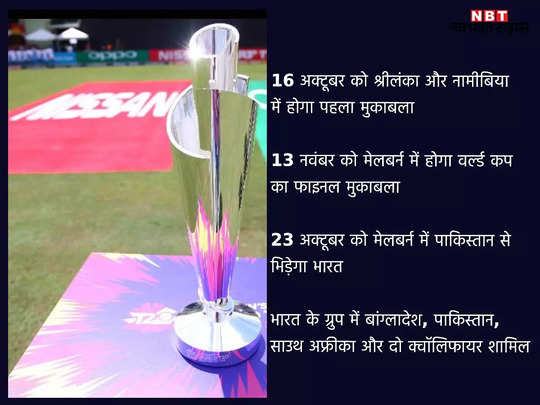 ICC T20 World Cup Full Schedule: आईसीसी टी20 वर्ल्ड कप पूरा शेड्यूल 