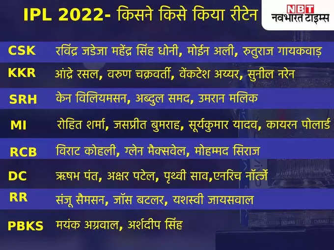 ipl-3 ipl-3