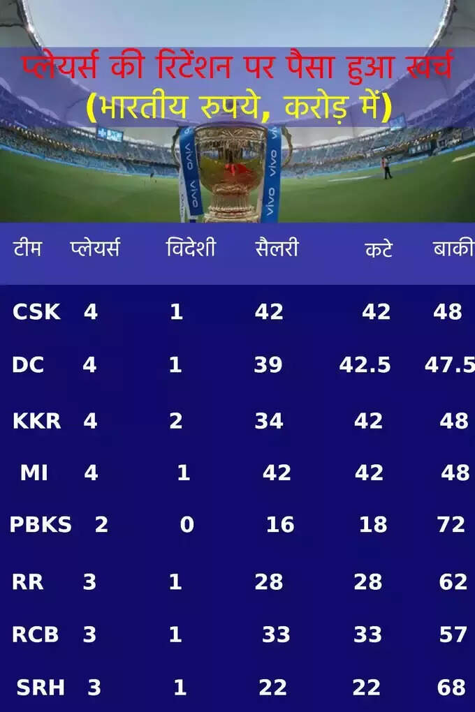 ipl-2 ipl-2