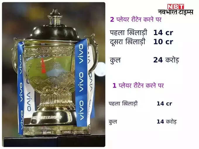 ipl-1 ipl-1
