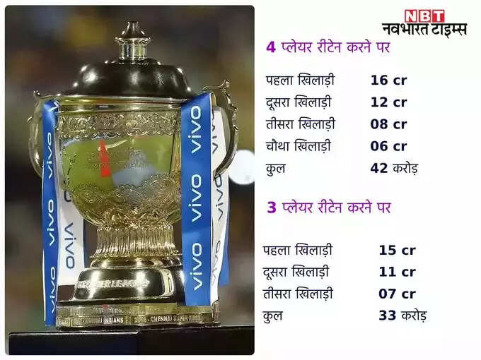 ipl-4 ipl-4