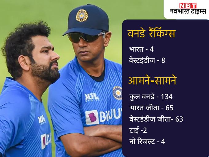 india-west-indies india-west-indies