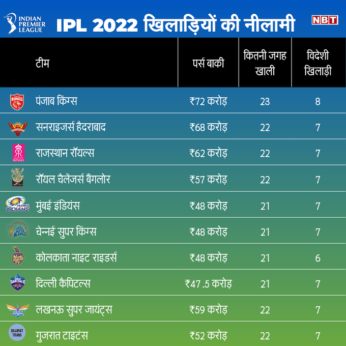 ipl grpahics ipl grpahics