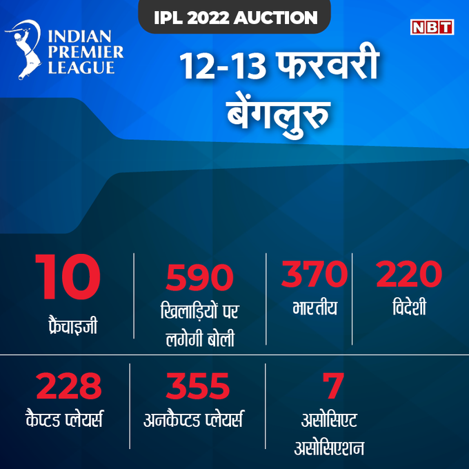 ipl grpahics6 ipl grpahics6