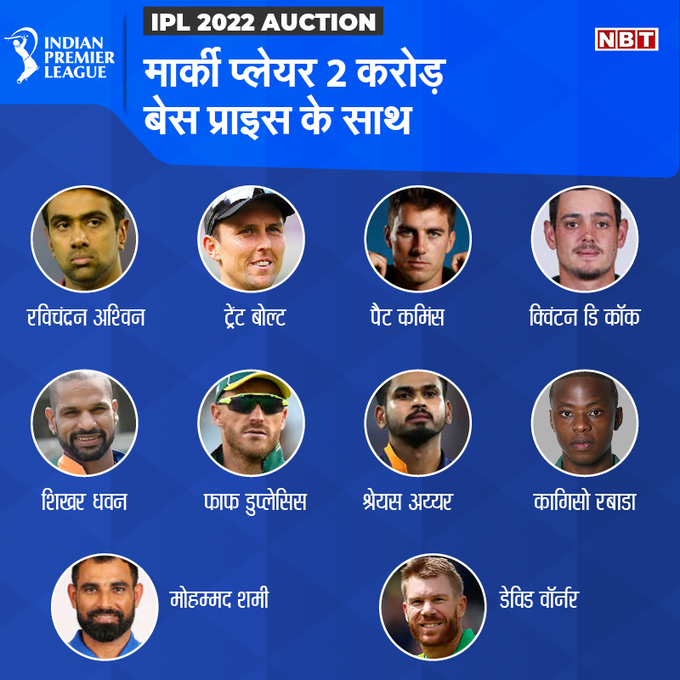 ipl grpahics7 ipl grpahics7