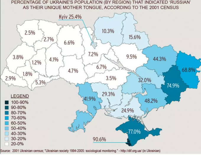 पूर्वी यूक्रेन में रूसी बोलने वाले ज्‍यादा