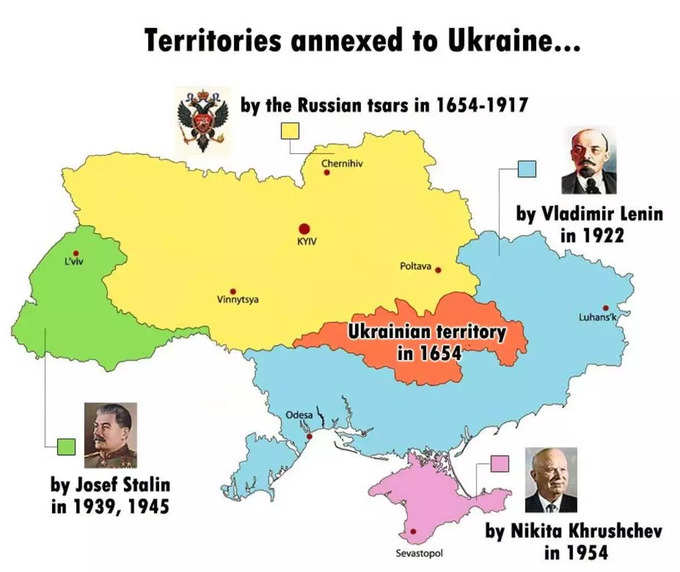 कब, किस तरह बना यूक्रेन?