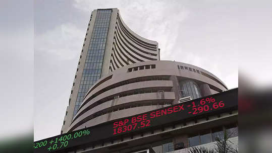 Share Market Updates: युद्धाचे तडाखे; सेन्सेक्समध्ये एक हजार अंकांची घसरण, तीन लाख कोटींचा फटका