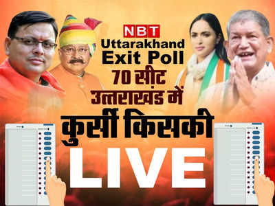 Uttarakhand Exit poll 2022: उत्तराखंड में बीजेपी और कांग्रेस में कांटे की टक्कर, TIMES NOW VETO के सर्वे में इतनी सीटें मिली 
