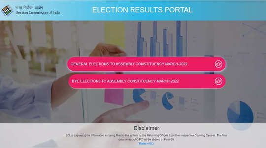 election results : निवडणूक आयोगाच्या वेबसाइटवर 'असे' पाहा यूपी, गोव्यासह ५ राज्यांच्या निवडणुकांचे निकाल