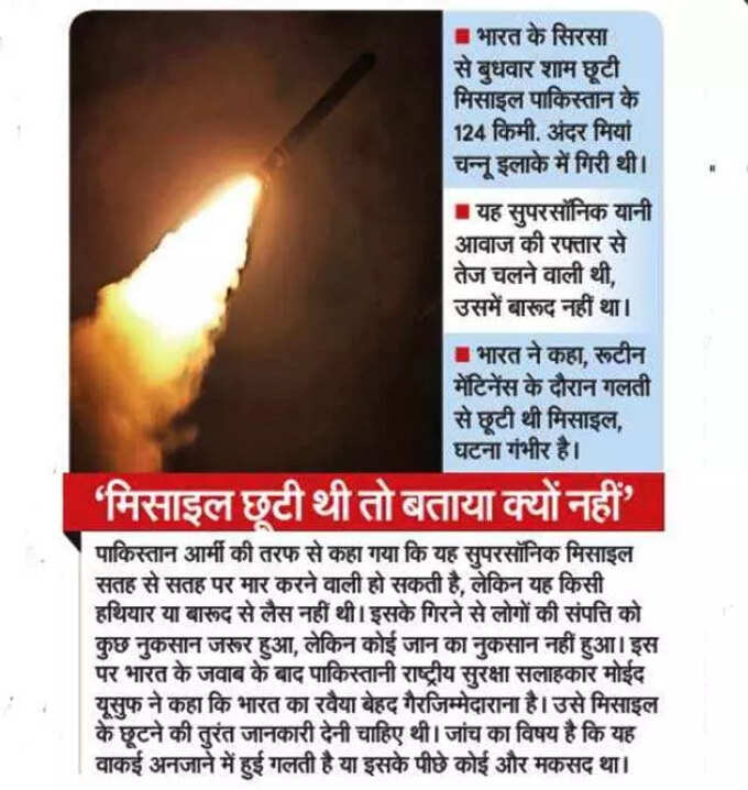 Missle1 Missle1