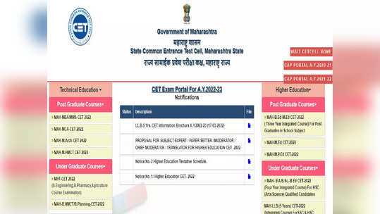 MAH LLB CET 2022: महाराष्ट्र लॉ सीईटीसाठी नोंदणी प्रक्रिया सुरु