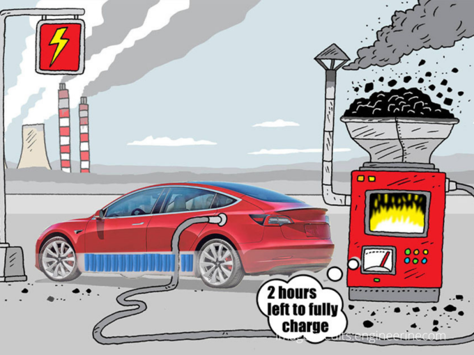 EV power pollution