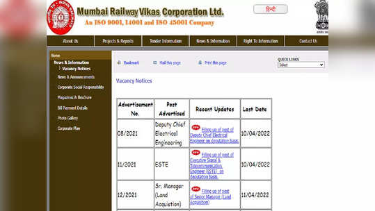 MRVC Recruitment 2022: मुंबई रेल्वे विकास कॉर्पोरेशनमध्ये भरती