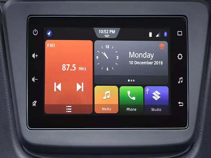 Maruti WagonR CNG Car Loan EMI Details 2 Maruti WagonR CNG Car Loan EMI Details 2