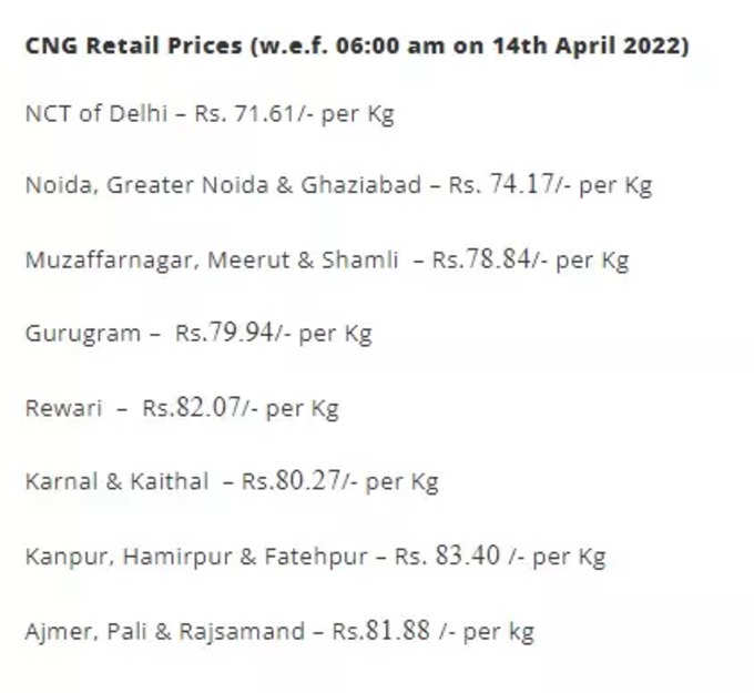 cng price list