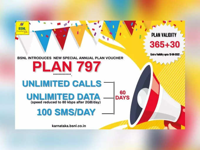BSNL Annual Recharge Plan