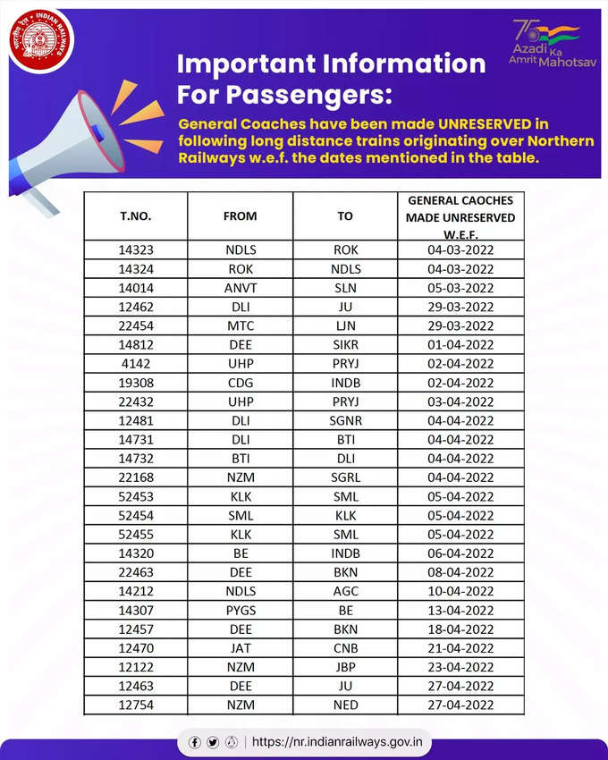 General Rail Ticket 1