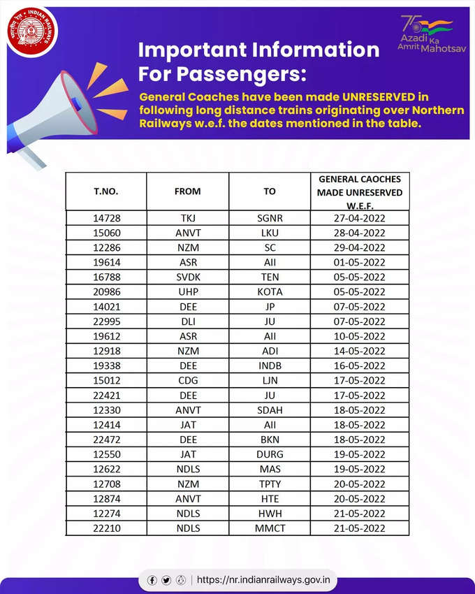 General Rail Ticket 2