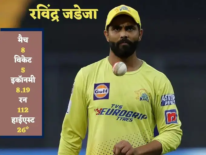 ​रविंद्र जडेजा