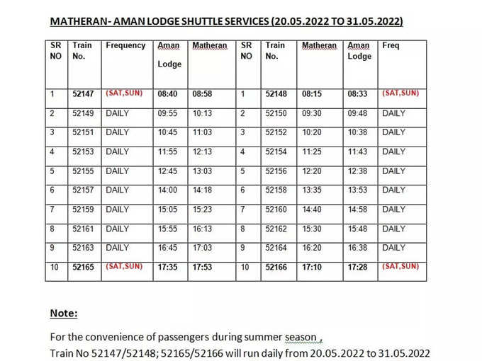 matheran toy train time table 2022