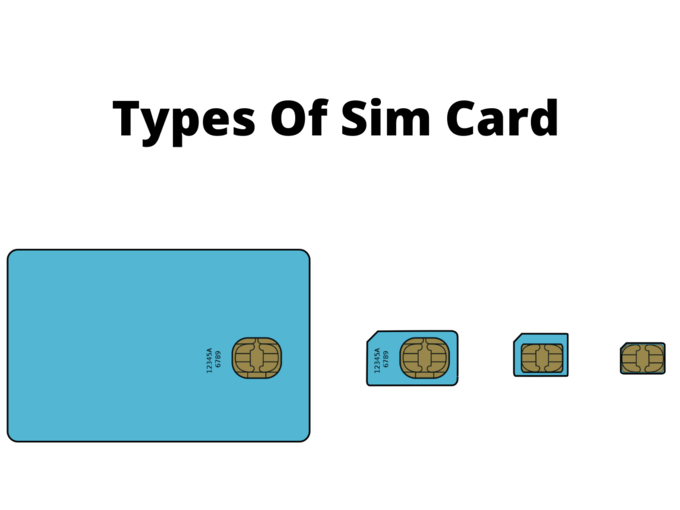 Types Of Sim Card