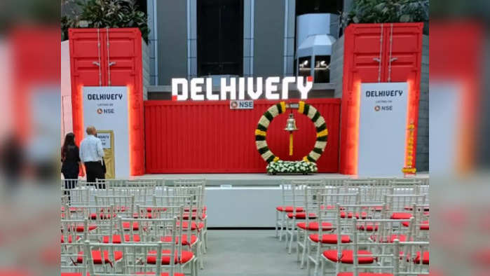 delhivery ipo : देल्हीवरी लिमिटेडची आज नोंदणी झाली.