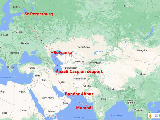Russia India Trade rout