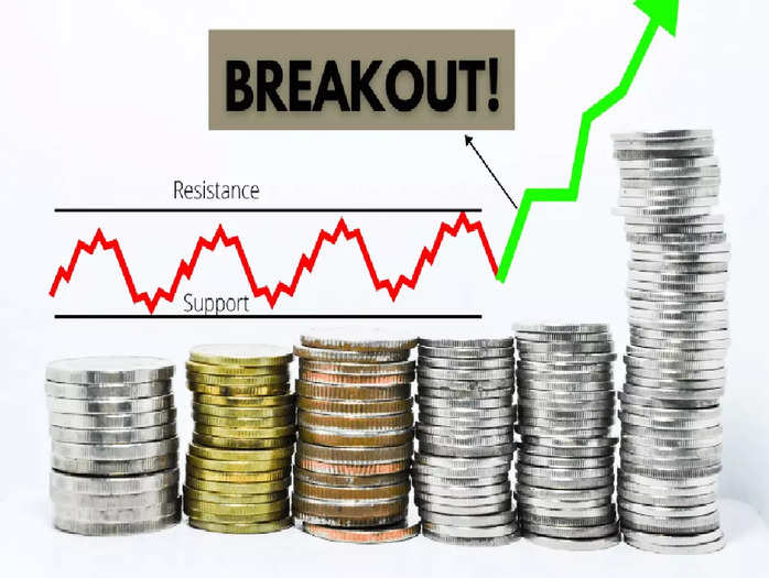 price volume breakout