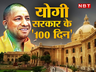 yogi sarkar 2 10 big decisions of 100 days established image of strict administrator