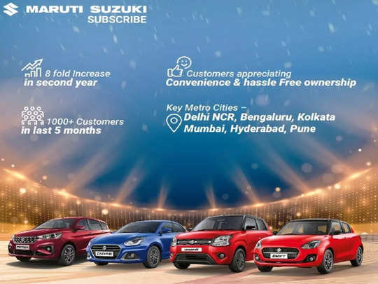 Maruti Suzuki कार सब्सक्रिप्शन प्रोग्राम के 2 साल हुए पूरे, जानें किन-किन कारों पर मिल रहा फायदा 