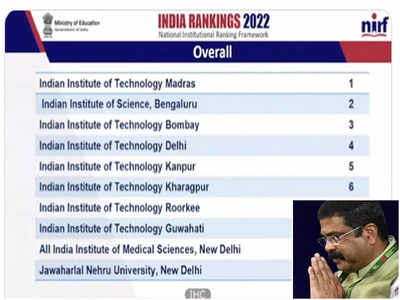 NIRF Ranking 2022 : IIT दिल्ली से लेकर हिंदू कॉलेज तक, एजुकेशन संस्थानों की रैंकिंग में दिल्ली का जलवा 