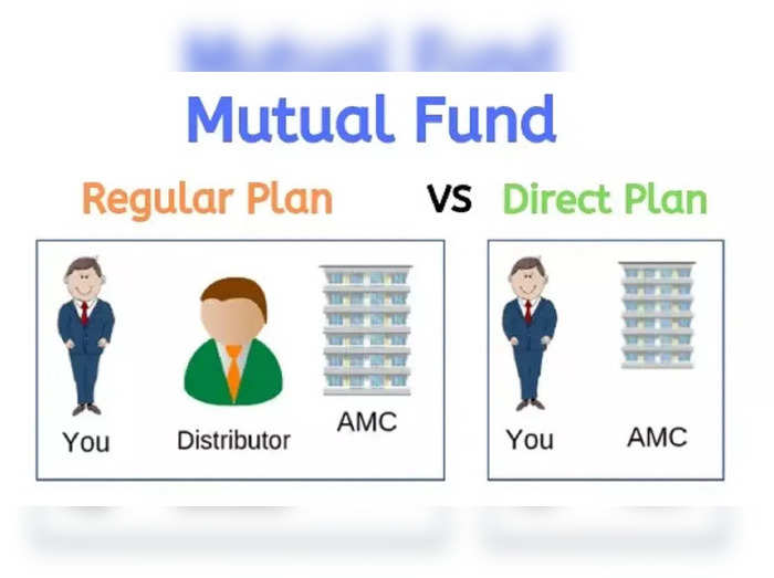 mutual fund Direct Vs Regular Plan