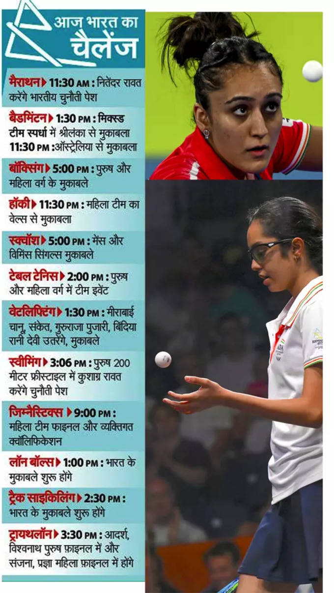 india-in-commonwealth-games