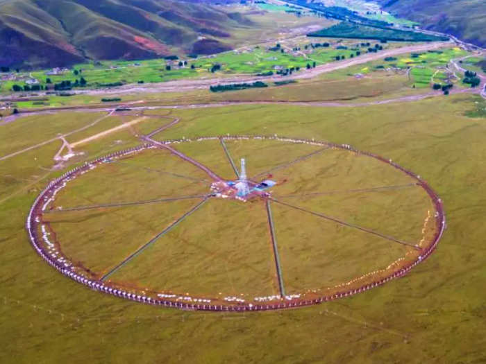 China Radio Telescope