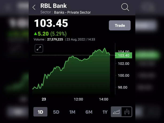 rbl bank - et tamil.